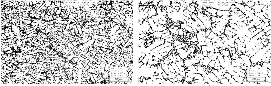 Fig. 3 Microstructure of the AlSi7Mg0.3 alloy – bottom part of the cast, a) metal mold b) sand mold 
