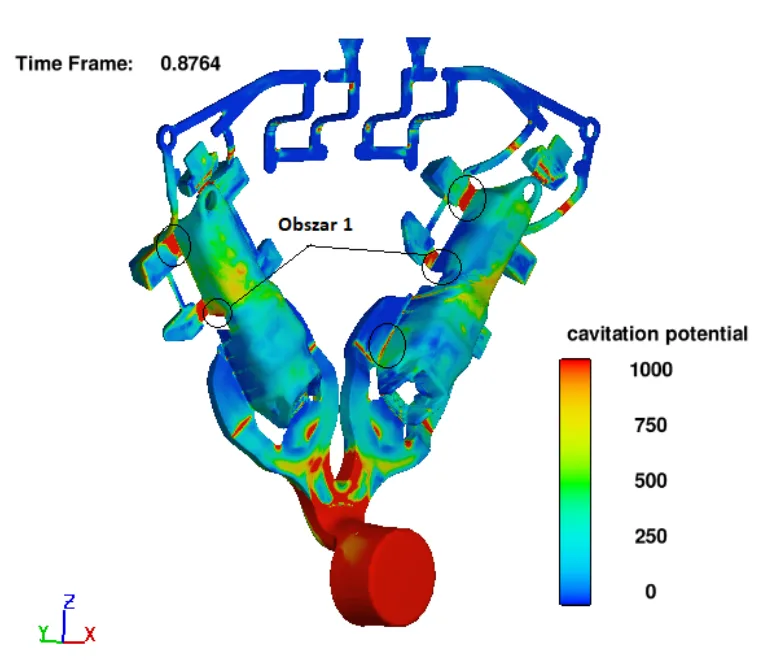 Fig. 3. The result of an input simulation
