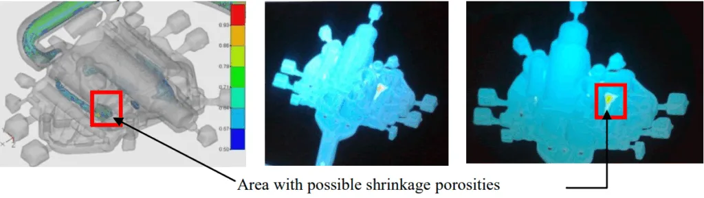Fig. 7. Solidification simulation with Flow3D software