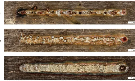 Fig. 1. Comparison of copper weld seam surfaces for same energy per unit length with (a) typical failures during static beam guidance; (b) unsuitable oscillation parameters; (c) adapted oscillation parameters