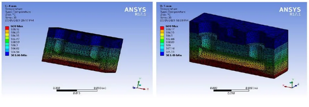 Fig.3.5 (a) Temperature Distribution for 4 mm base location (b) Temperature Distribution for 5 mm base location