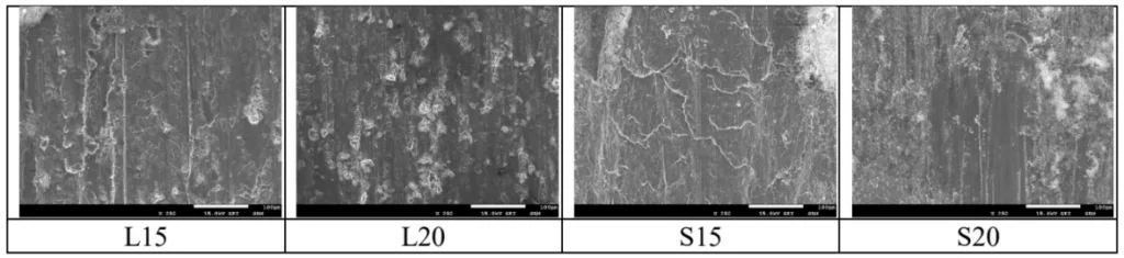 Fig.7 - Wear surface samples L15, L20, S15 and S20 illustrating the adhesive and abrasive nature of the wear mechanisms as well as the stability of the tribo-layer. (Scale bar is 100µm).