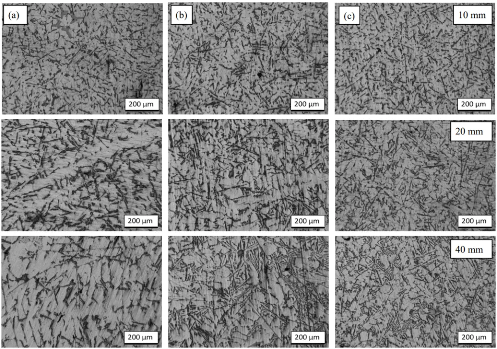 Fig. 3. Microstructure of different wall thickness of castings obtained by conventional LFC technology (a), technology with sand fluidization mode B (b) and mode C (c)