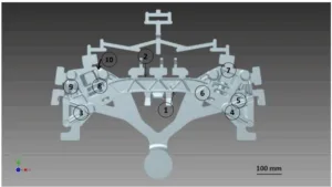 Figure 1 – Schematic Image of the Component with Gating system and locations for analyses.