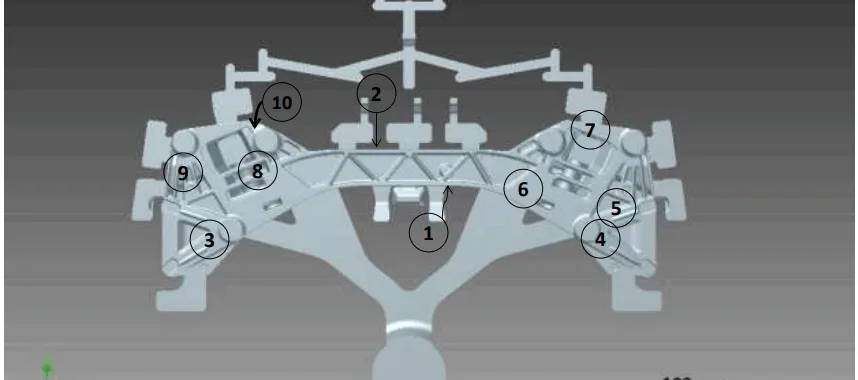 Figure 1 – Schematic Image of the Component with Gating system and locations for analyses.