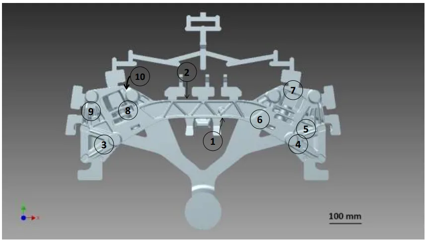 Figure 1 – Schematic Image of the Component with Gating system and locations for analyses.