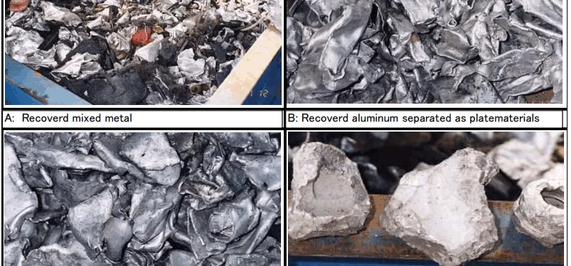 Fig.5 Appearance of the recovered aluminum alloy materials