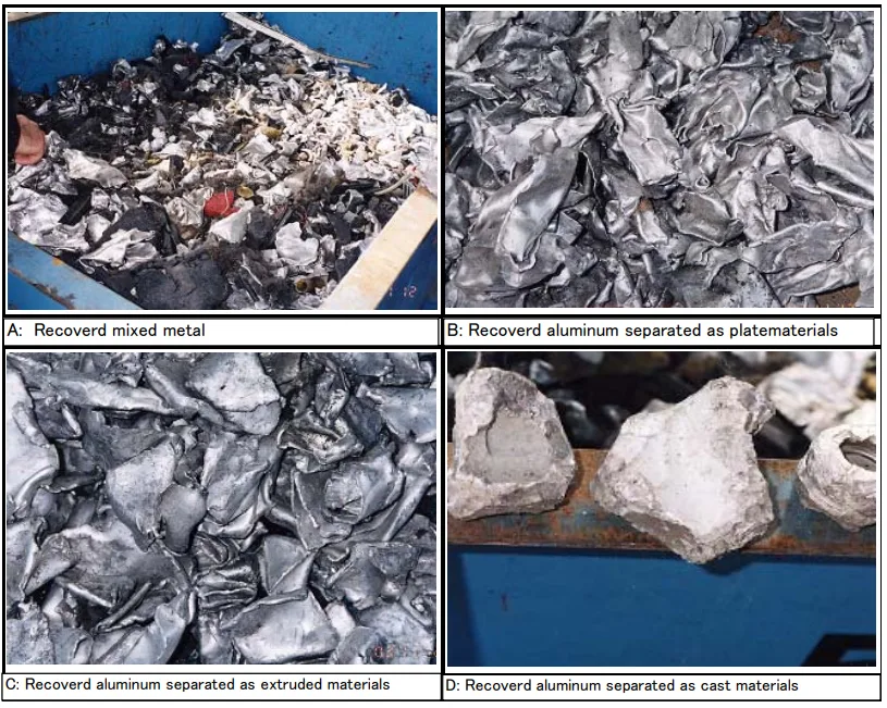 Fig.5 Appearance of the recovered aluminum alloy materials 