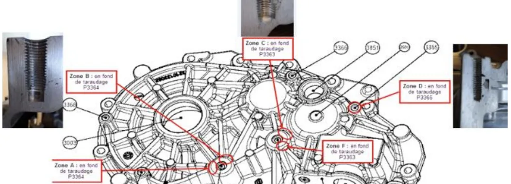 Fig 5a: Shows the 3 main zones (boss) which are mandatory for this part to be considered porosity free