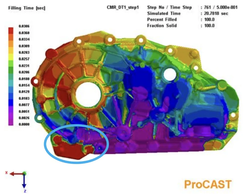 Fig1a: Cavity Filling Time