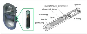 Fig. 2: RFID cast part with integrated RFID transponder (left) and design of a glass transponder [7] (right)