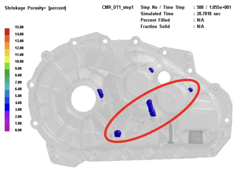 Fig1b: Shrinkage Porosity plot highlighting the main hot spots in the casting