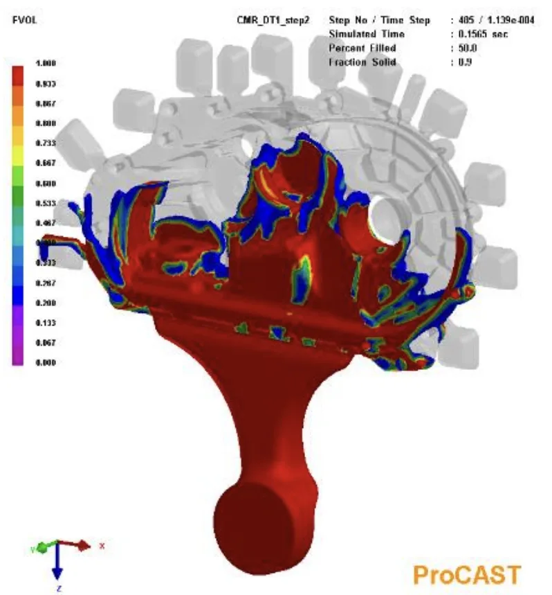 Fig2a: Progressive filling in the cavity