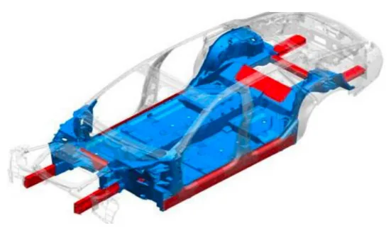 Fig.1. Six mega Al castings in Cadillac Celestiq [3].