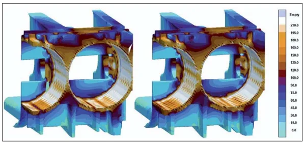 Figure 2: Maximum principal stress (the highest occurring tensile residual stress) in aluminum around a liner as cast. Notice the high internal stresses in the gap between two liners and the uneven stress around the liner. Closer distances of the liners (left) result in higher stress (206 MPa) than larger distances (187 MPa; right). This is a die-cast engine block