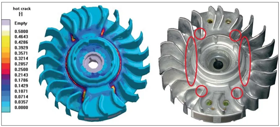 Figure 4: In the immediate vicinity of the magnetic inserts this flywheel/fanwheel develops hot cracks during solidification. The almost solidified melt is brittle, and critical shrinkage rates are exceeded