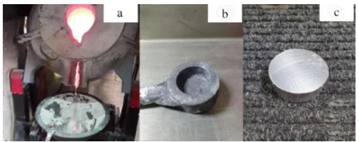 Fig. 2 Production of specimens for alloy characterization. a) casting; b) mould; c) obtained specimen [15].