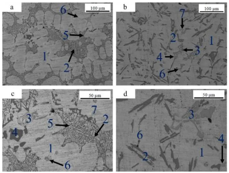 Fig. 7 Optical Microscope images. RESAL tablets microstructures (a, c) and ingot microstructures (b, d).