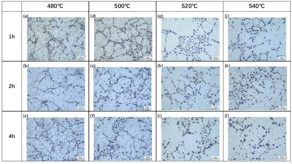 Figure 2 Microstructure after solution heat treatment on480℃ for 1, 2, 4 h (a, b, c); 500℃for 1, 2, 4 h(d, e, f); 520℃ for 1, 2, 4 h (g, h, i); and 540℃for1, 2, 4 h(j, k, l).