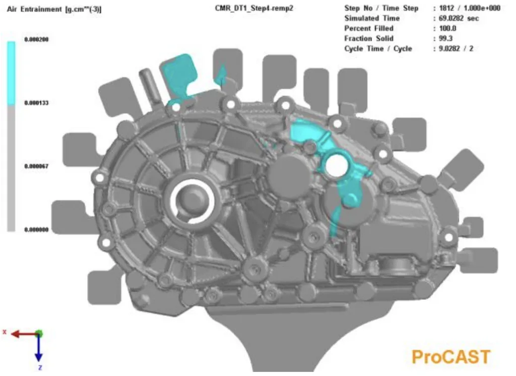 Fig 4d: Air Entrainment