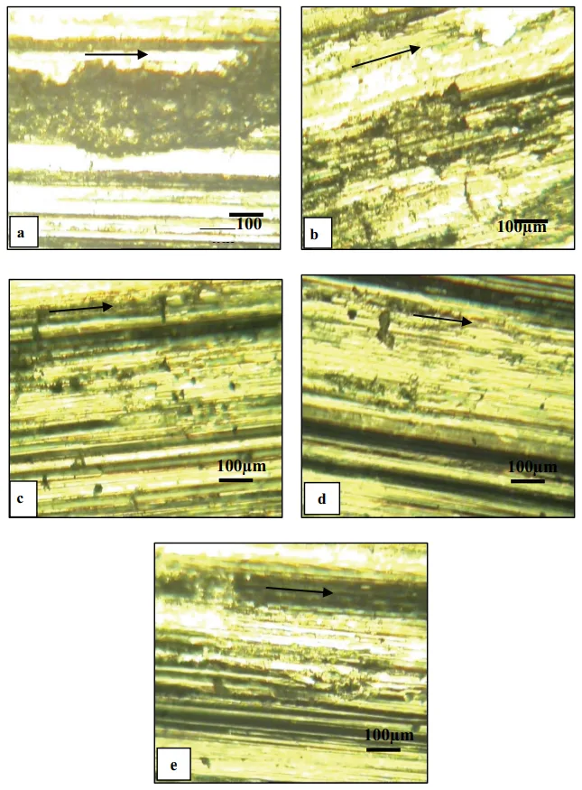 Fig. 10. Micrographs of the worn surfaces of the alloy (Al-!2%Si) at a sliding speed of 2.7 m/sec and a load of 20 N, sliding time of 20 min, Sliding direction: (a) Gravity die cast sample (b) Squeeze cast sample at applied pressure 7.5 MPa (c) Squeeze cast sample at applied pressure 23 MPa (d) Squeeze cast sample at applied pressure 38 MPa (e) Squeeze cast sample at applied pressure 53 MPa