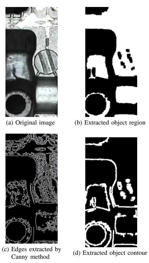 Fig. 1. Contour extraction of casting product