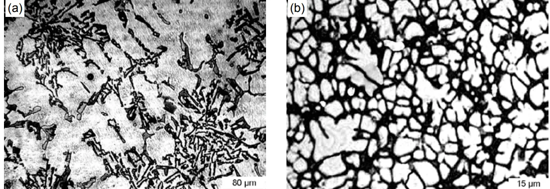 Fig. 4: Microstructures of permanent mold cast (a) and die-cast (b) Al-Si-Cu-Mg alloys