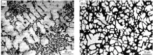 Fig. 4: Microstructures of permanent mold cast (a) and die-cast (b) Al-Si-Cu-Mg alloys