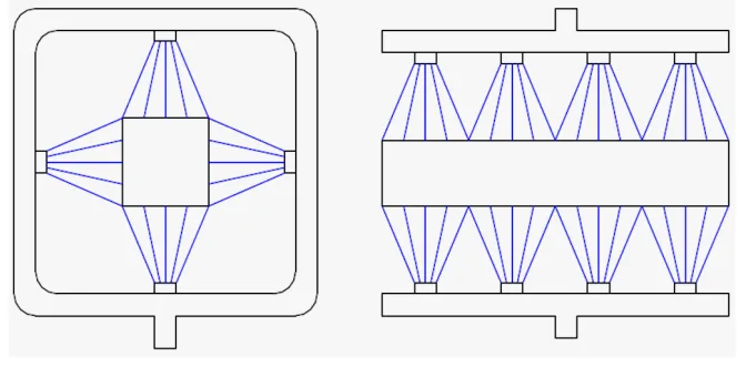 Figure 1.4: Nozzles register for secondary cooling of continuous cast copper