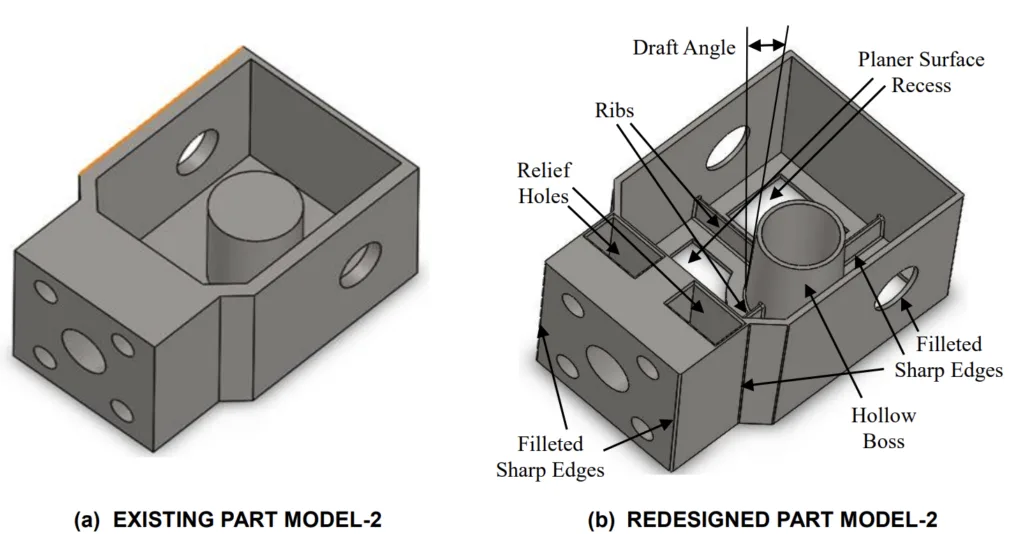 FIGURE 8: EXISTING AND REDESIGNED FEATURE BASED PART MODEL-2