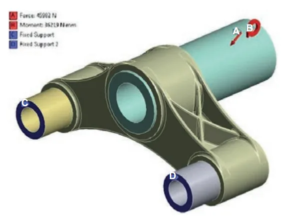 Fig. 3. The load schematic used in the exploitation
simulation with the force – A ≈ 4600 N, moment –
B ≈ 36 000 N∙mm and two fix points C, D