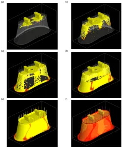 Fig. 5. Simulation of filling a thin-wall casting mould when filled in: (a) 15%; (b) 30%; (c) 50%; (d) 70%; (e) 100%; and (f) in the course of casting solidification