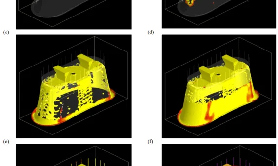 Fig. 5. Simulation of filling a thin-wall casting mould when filled in: (a) 15%; (b) 30%; (c) 50%; (d) 70%; (e) 100%; and (f) in the course of casting solidification