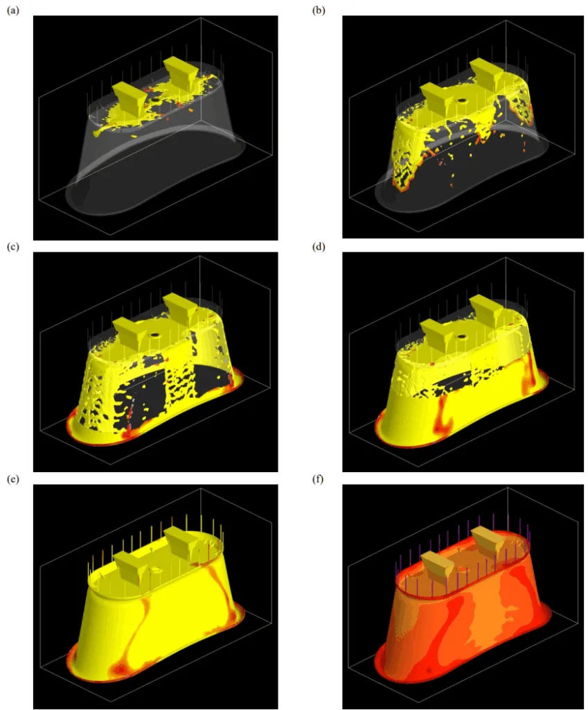 Fig. 5. Simulation of filling a thin-wall casting mould when filled in: (a) 15%; (b) 30%; (c) 50%; (d) 70%; (e) 100%; and (f) in the course of casting solidification