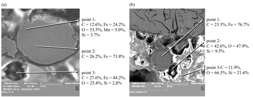 Fig. 3. Cold shots and oxides visible in the transverse section