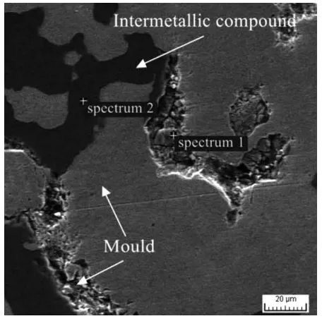Figure 3: Chemical composition of sample A3 at S1 and S2
