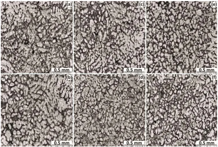 Fig. 5 — Optical microscope images of the die cast parts (500X) (a) Run 5, (b) Run 9, (c) Run 18, (d) Run 20, (e) Run 11 and (f) Run 24