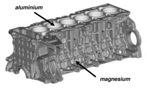 Figure 3: Composite Mg/Al cylinder crankcase