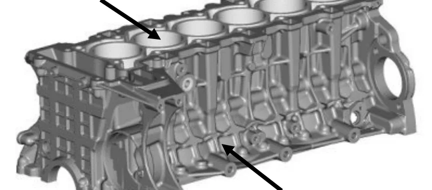 Figure 3: Composite Mg/Al cylinder crankcase