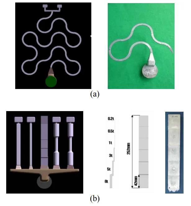 Fig. 1 Schematic drawing of fluidity test die for die casting; (a) Serpentine type, (b) Step type 