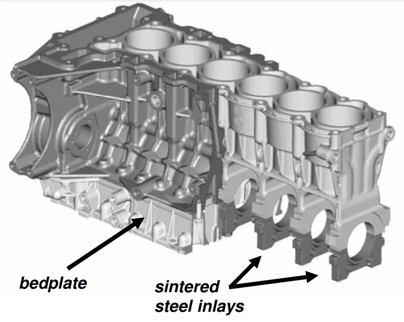 Figure 4: Section crankcase with bedplate