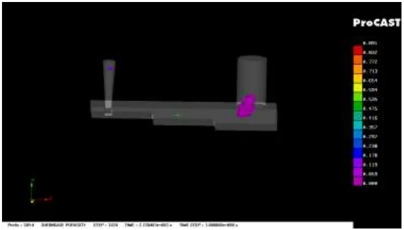 Fig-29: Porosity in the casting