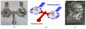 Figure 1. Stator Buchse D 106/70 casting: (a) Double‐cavity mould; (b) 3D model of the casting; (c) Returnable material.