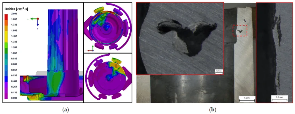 Figure 15. Porosity occurring near the casting walls: (a) Numerical simulation showing surface regions with increased
presence of oxides; (b) Pores disrupting the geometry of the casting from Z55, after heat treatment.