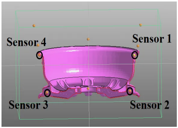 Fig. 3 Wheel casting sensor related to rim. 
