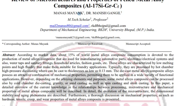 Review of Microstructures and Properties of Felled Metal Alloy Composites (Al-17Sі-Gr-Cf )
