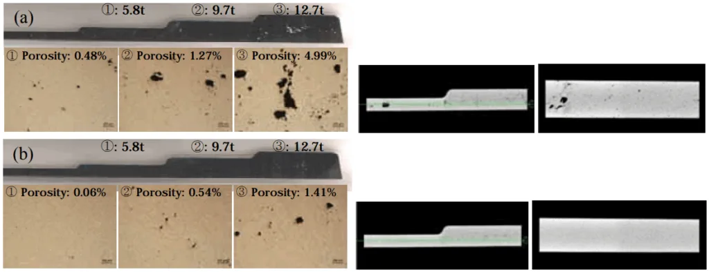 Fig. 8. Porosity analysis by OM and CT, (a) atmosphere, (b) vacuum condition.