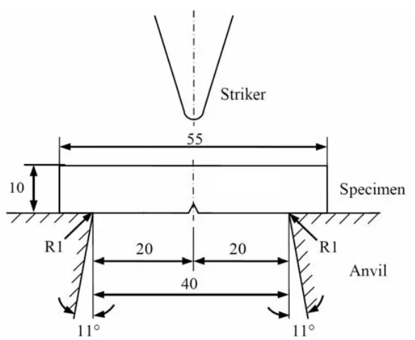 Fig. 2. Schematic drawing of the instrumented Charpy V-notch impact test set-up.