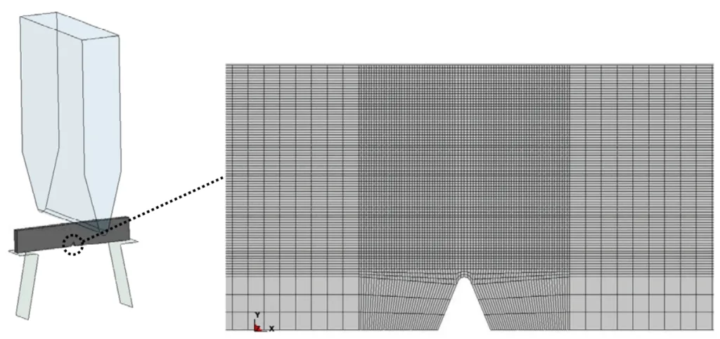Fig. 4. FE model – 3D brick element mesh.