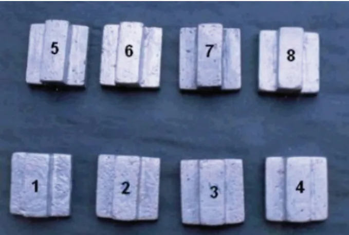 Fig 3 Photograph of Aluminum alloys sand castings